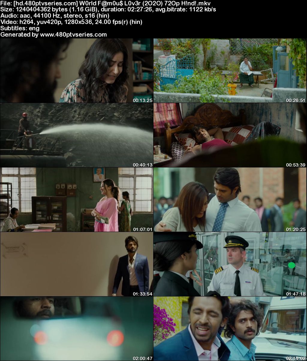 UNCHARTED (2022) WIKI